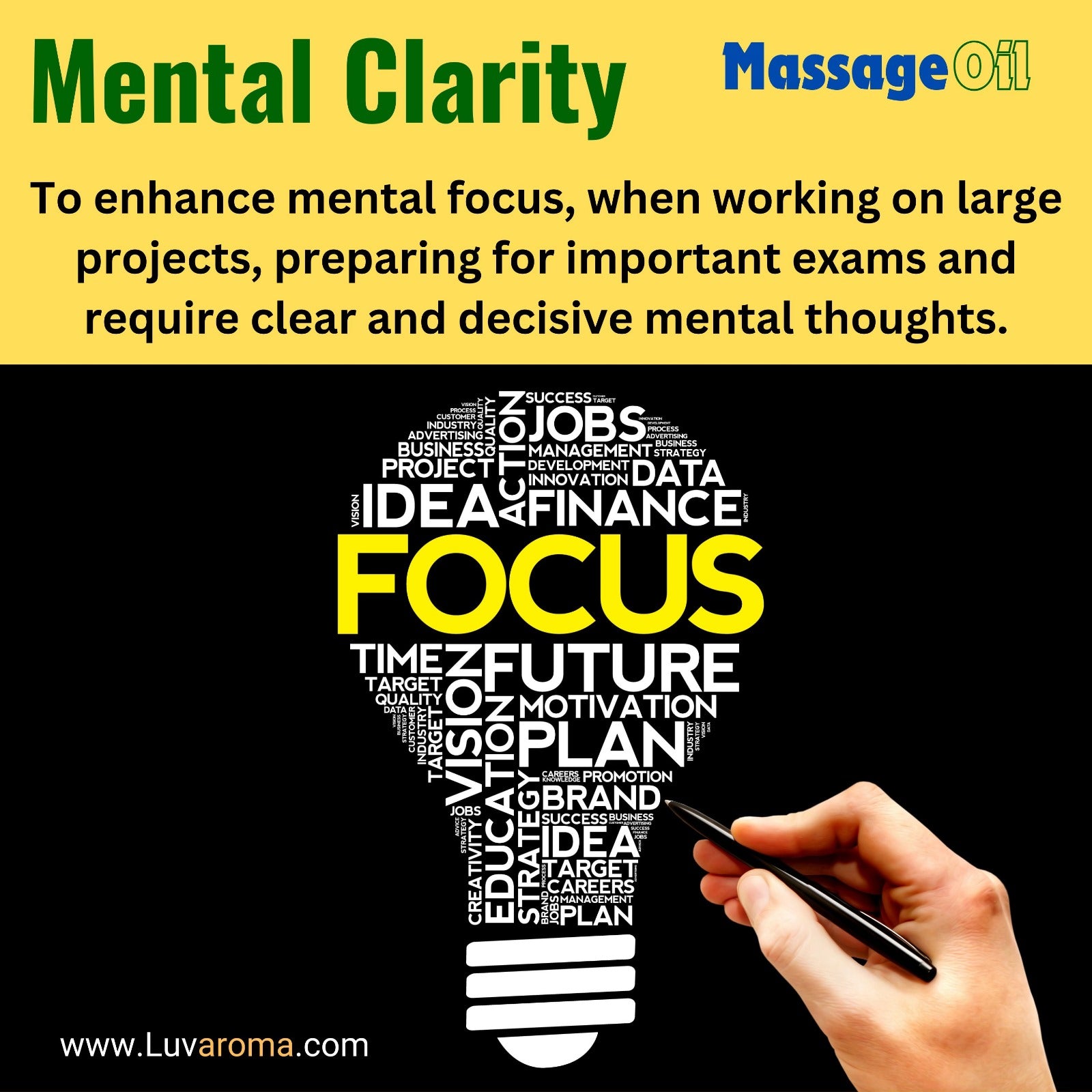 Mental Clarity