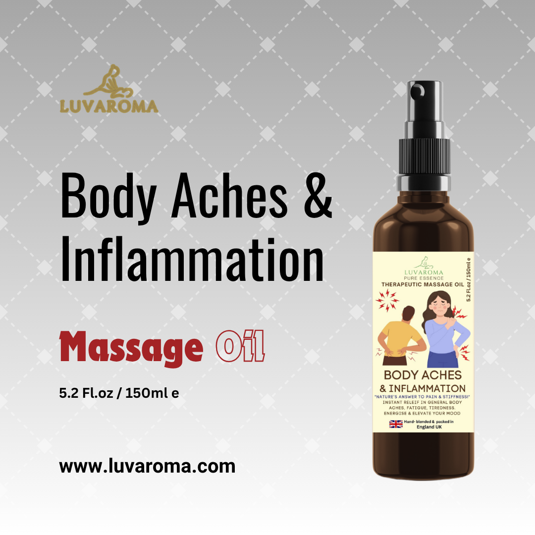 Body Aches & Inflammation