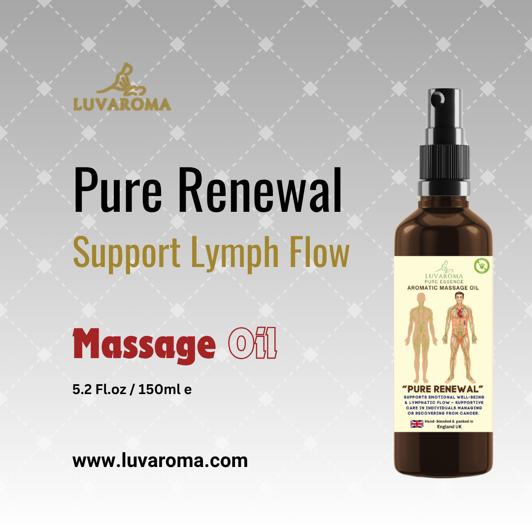 Pure Renewal Body Oil